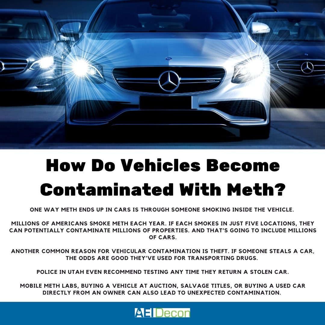 Car meth facts